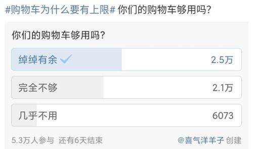 淘宝购物车结算时是否需要刷新？