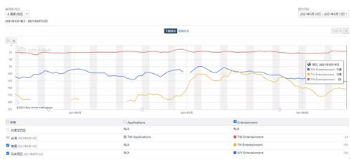 海外仓行业的发展机遇