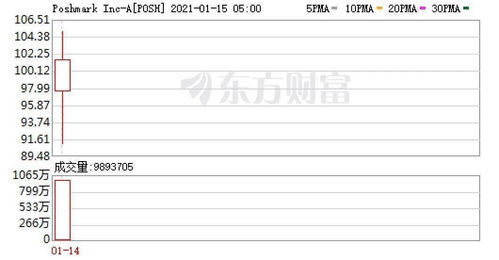打印运单的技巧与注意事项