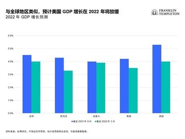 2. 购物需求和受众群体