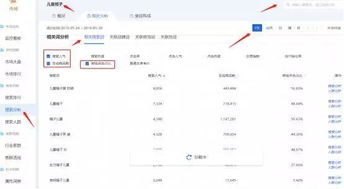 人群直通车的应用与优化