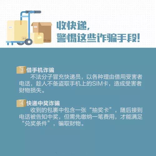 挂号与平邮：实际配送时间的对比