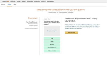 三、 亚马逊运营辅助工具分类及具体工具