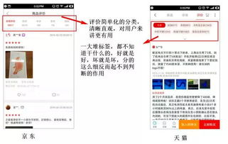 1. 精准选择竞品