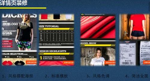 五、 合理利用店铺装修模板：打造独特风格