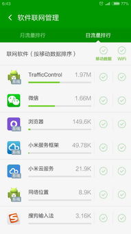 流量低与限流处理