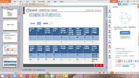 5. 产品生产与价格议定