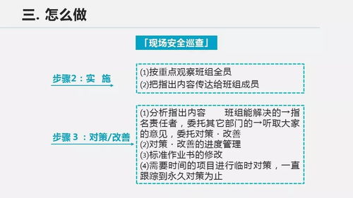 七、 活动描述区域设置，提高转化率