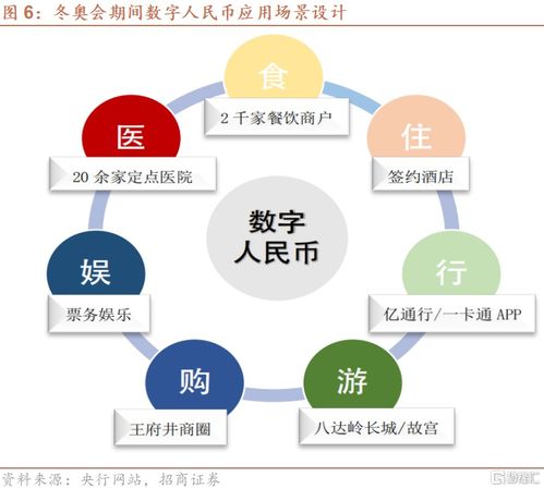 网易跨境支付电汇方式的全面解析