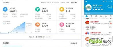 一、人群溢价的重要性