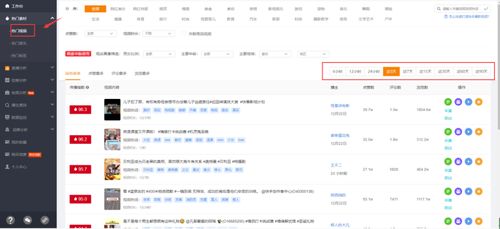 二、 快手播放量2万有收益吗