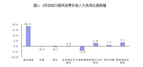 早期评论者计划：降低差评冲击