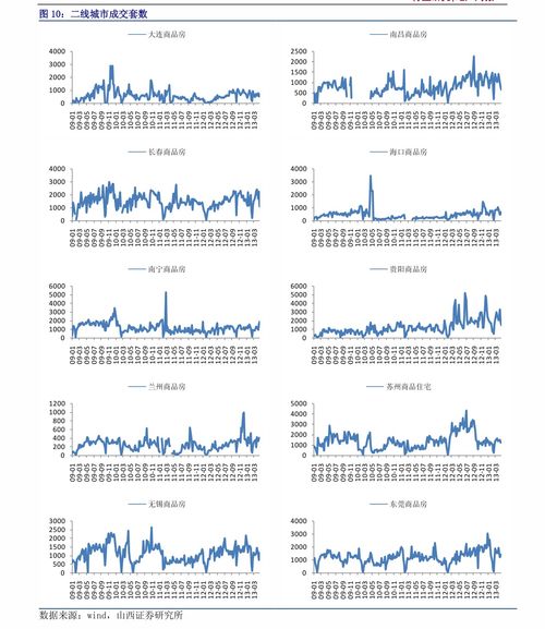 二、查kan京东商品历史价格走势图的步骤详解