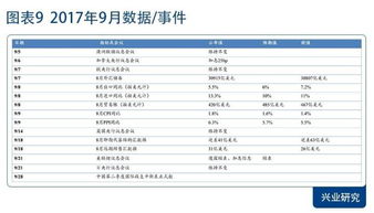 企业结汇后的购汇操作