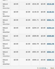 速卖通双11前半个月订单量变化分析