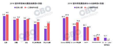 焦点图在提升品牌形象和销售业绩中的关键作用