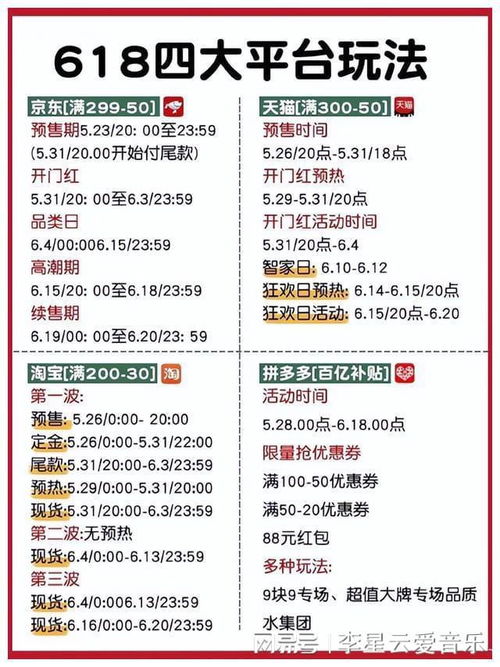 二、怎么省钱？