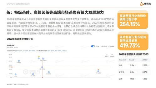 第四章 举证标准