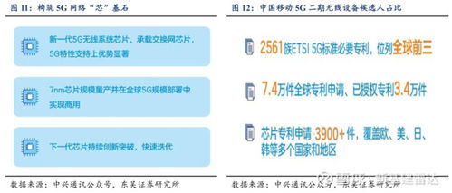 支付系统，支持多种支付方式