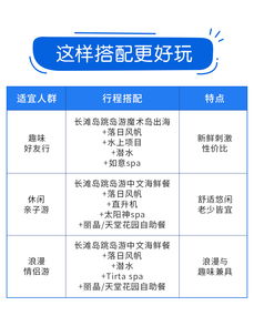 索赔核心依据与流程优化