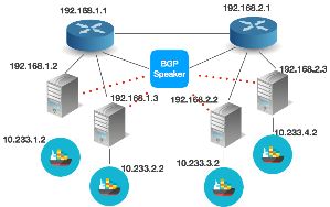 eMAG平台对主图的要求及优化建议