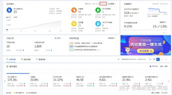 一、新手Zuo淘宝直播好Zuo吗？