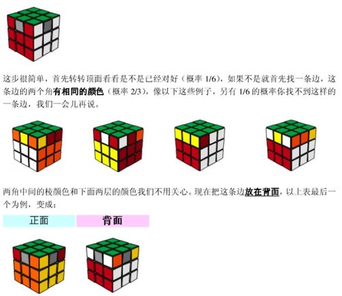 一、 淘宝引力魔方概览