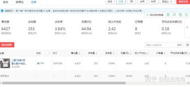 1. 活动时间的选择