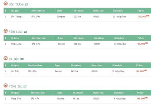 优化资金周转， 把握放款节奏