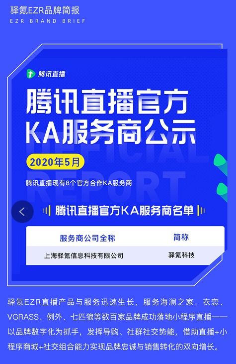 准备《品牌介绍与运营规划书》