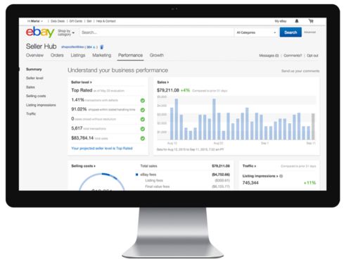 六、 关注商品流量，筛选优质流量
