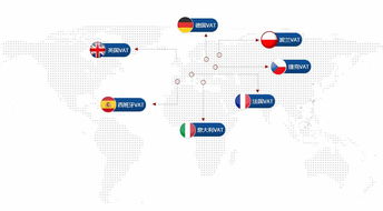 注册前准备工作