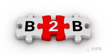 一、速卖通主要Zuo什么事情？