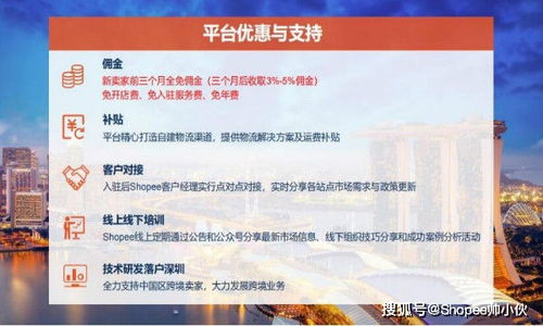 三、 Shopee退换货费用详解