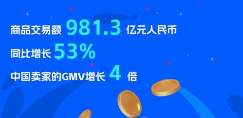 8. 预设20种常见问题的俄语回复模板