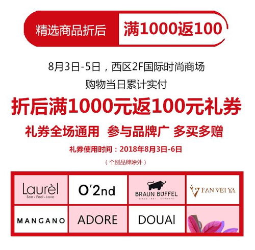 61888vip专享消费券的使用细则