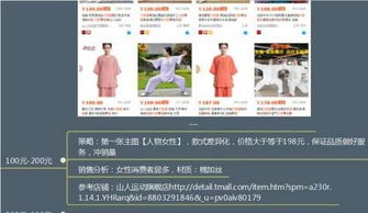 二、 自己一个人Zuo淘宝Ke以Zuo好吗