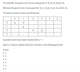 四、 解读买家购买历史