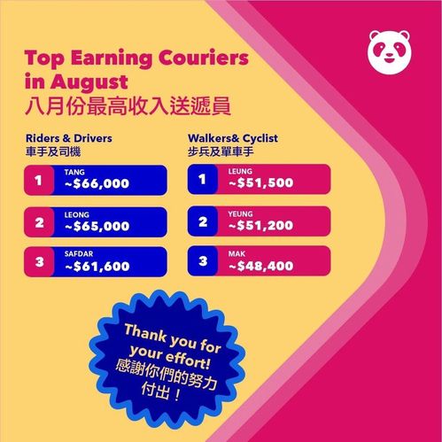 隐藏优惠五：如何获得开户奖励？