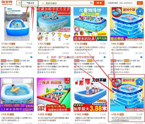 二、 开淘宝鞋店收入的影响因素
