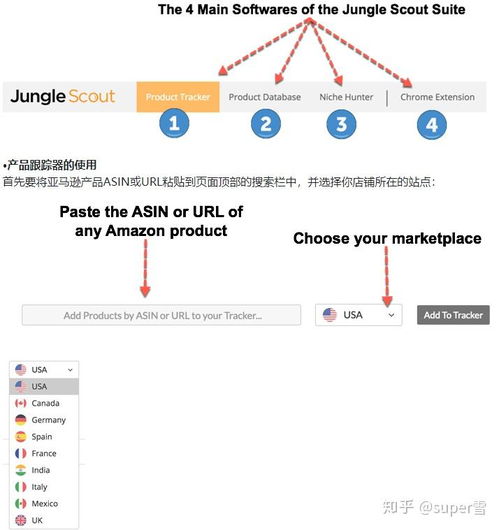 卖家如何运用新工具优化品牌影响