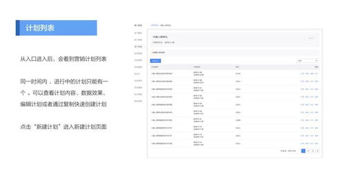 超级推荐的启动时间与注意事项