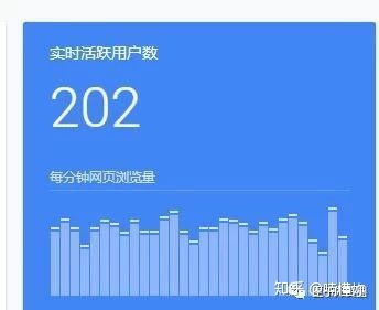 外贸独立站接入付款的关键要素