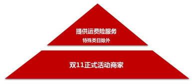 三、 商家参与规则及注意事项