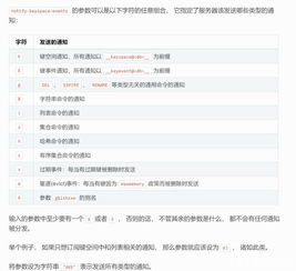 二、 重新发货的具体操作步骤