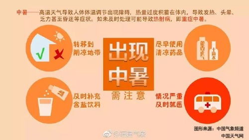 五、发布产品的主要步骤