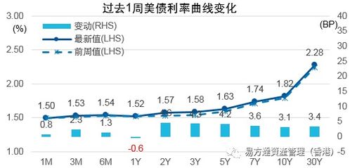 速卖通产品降权：问题与挑战