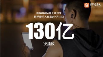 二、 快手发布视频赚钱的具体方法