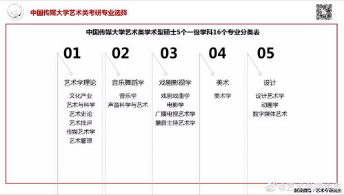 3. 第三方数据分析工具