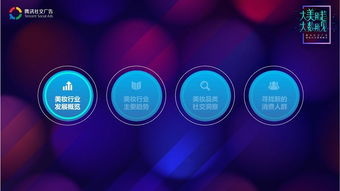 文化共鸣， 市场洞察